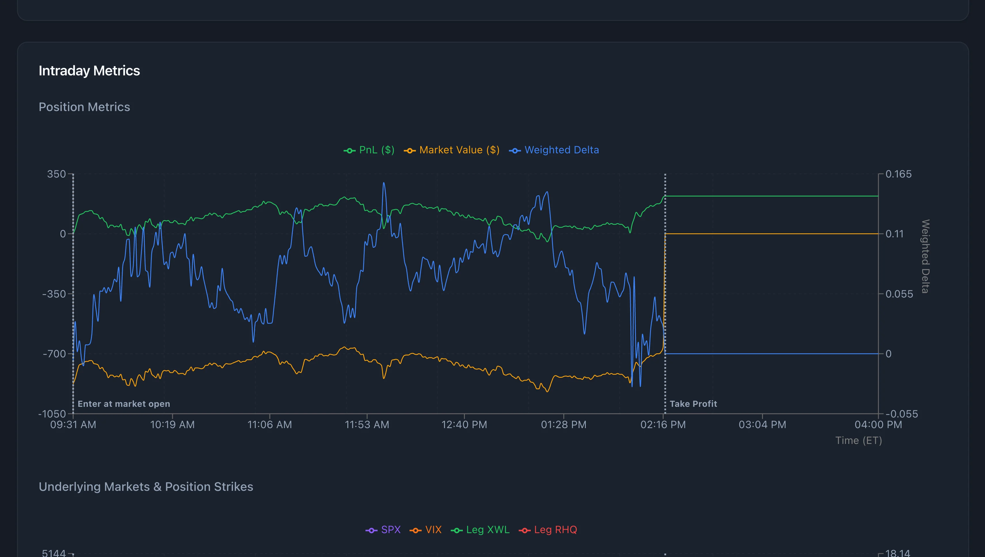 Position and trades details screenshot 3 thumbnail