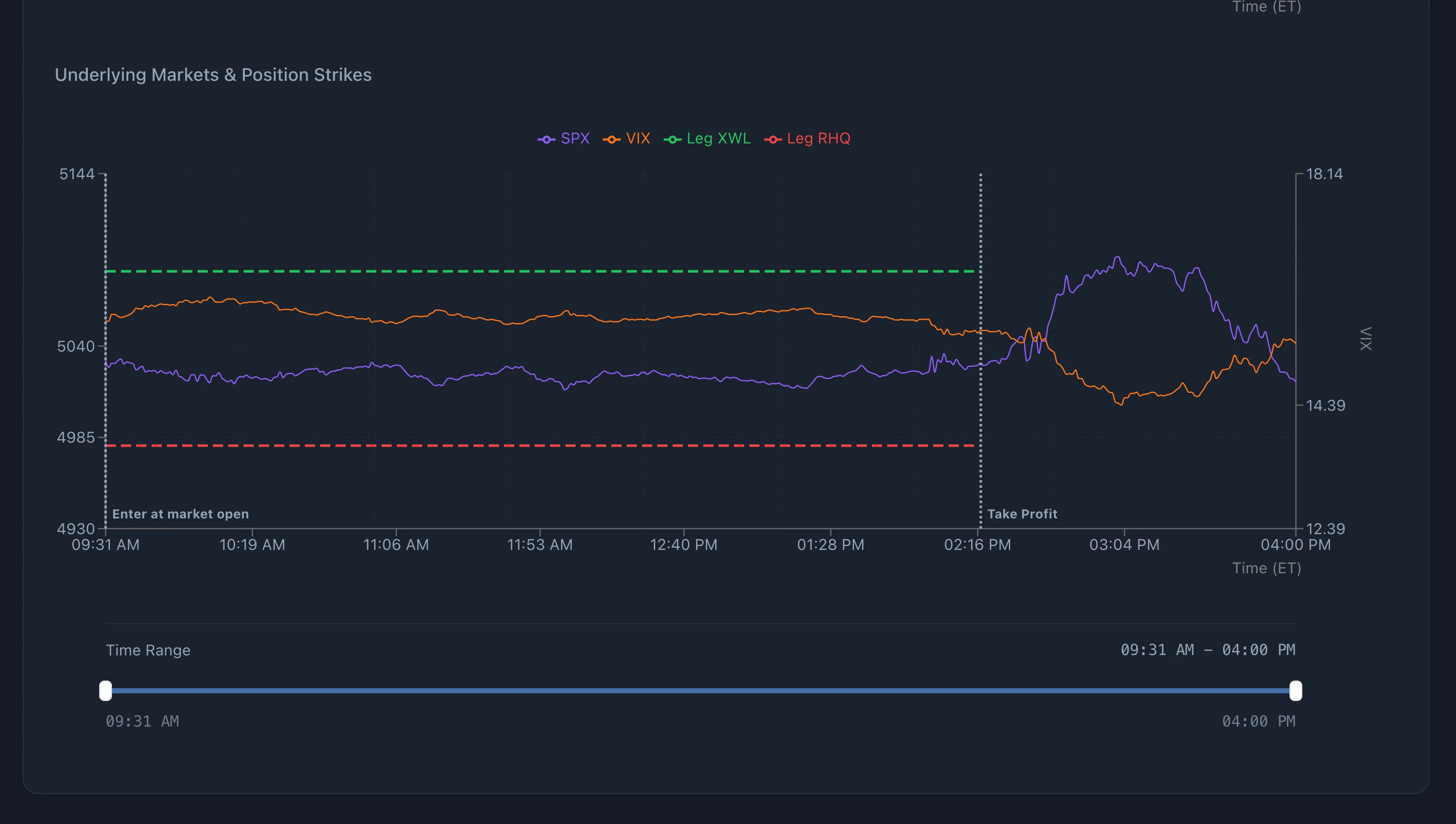 Position and trades details screenshot 4 thumbnail