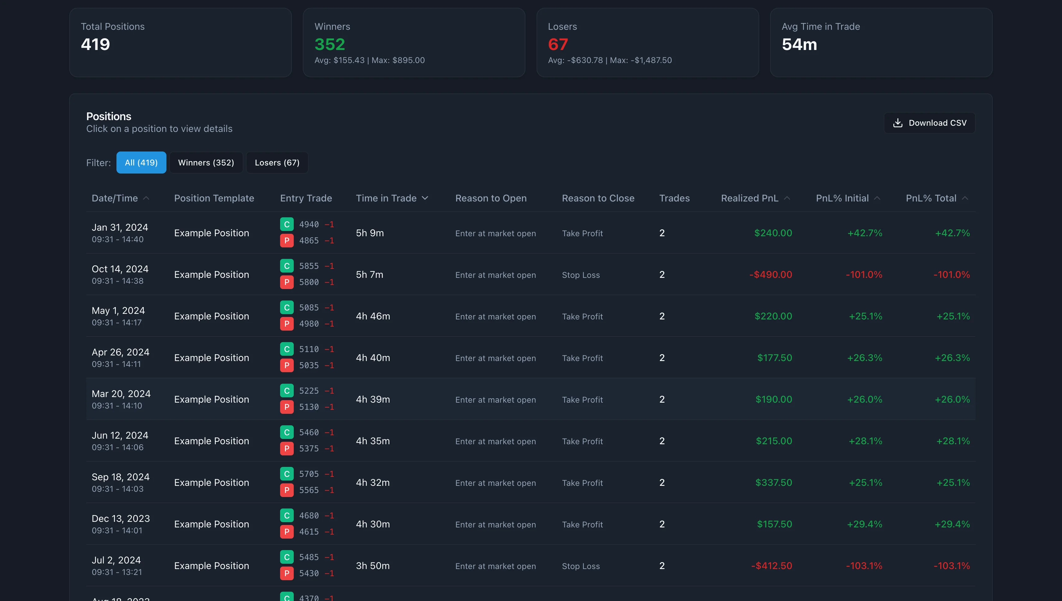 Position and trades details screenshot 1 thumbnail