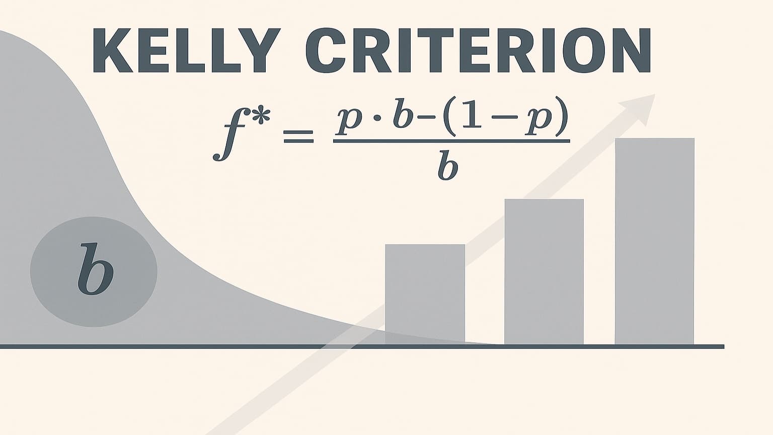 Applying the Kelly Criterion to 0DTE Options Trading